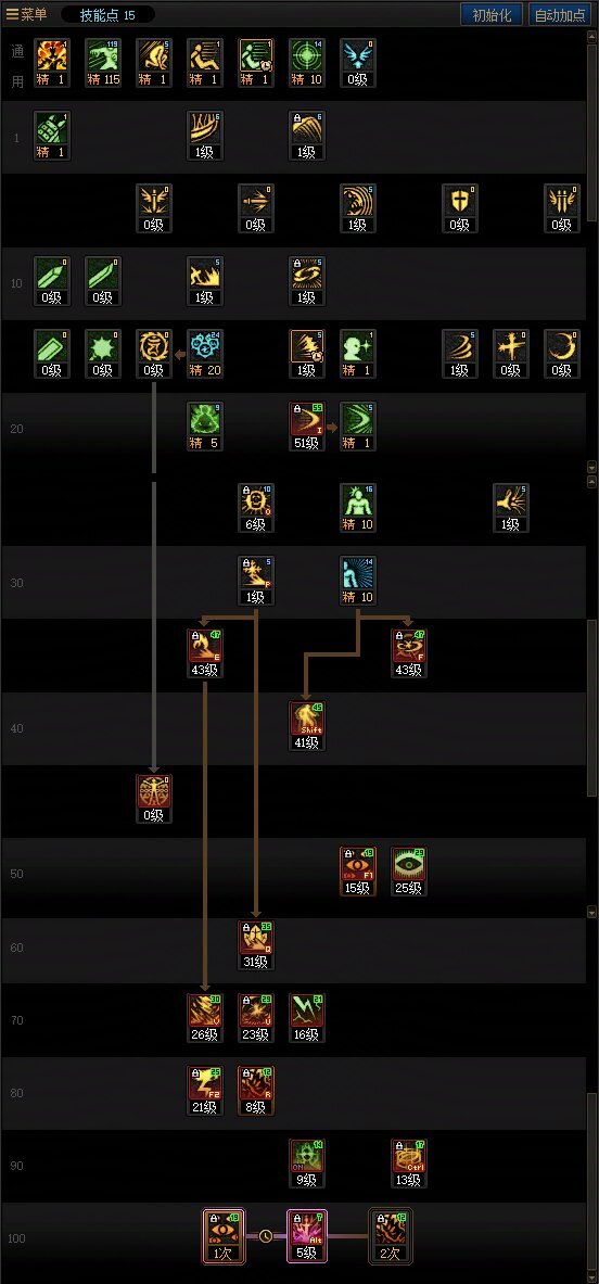 DNF人造神版本阿修罗技能怎么加点