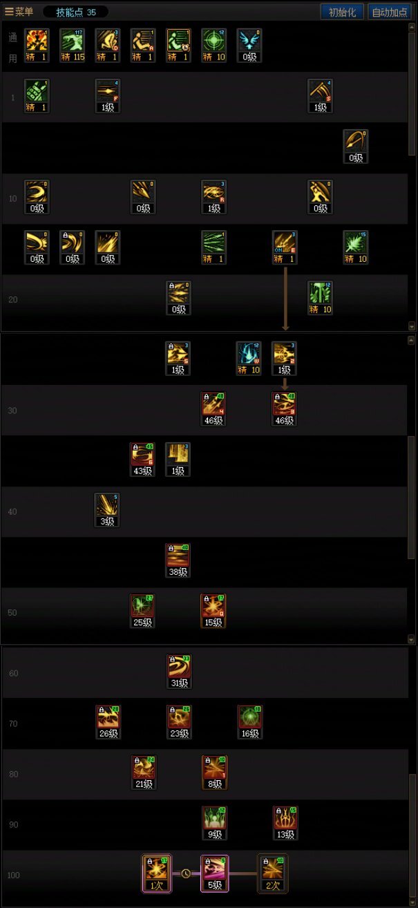 DNF人造神版本光枪技能怎么加点