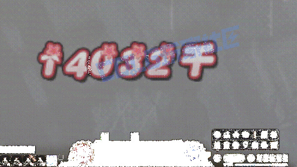 DNF究极能量套装强度测试