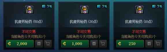 DNF赛尼尔深渊票礼包值得买吗