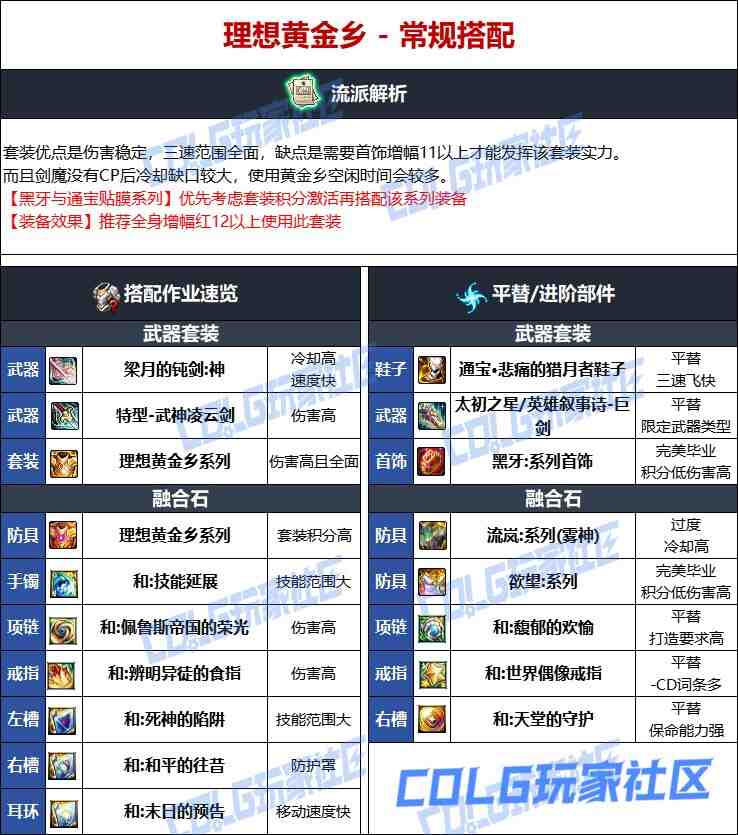 DNF维纳斯版本剑魔毕业装备推荐