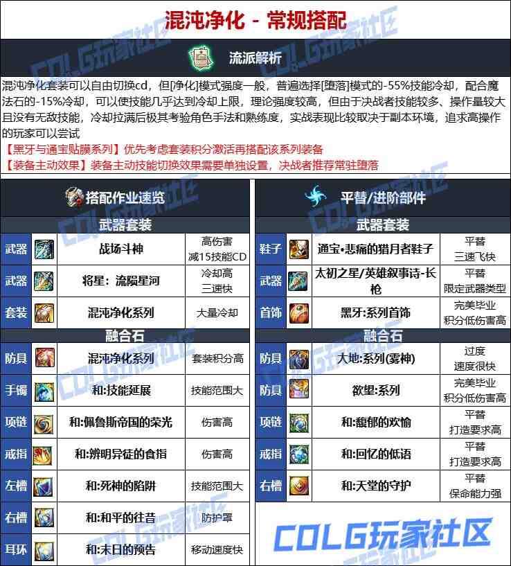 DNF维纳斯版本决战者毕业装备推荐