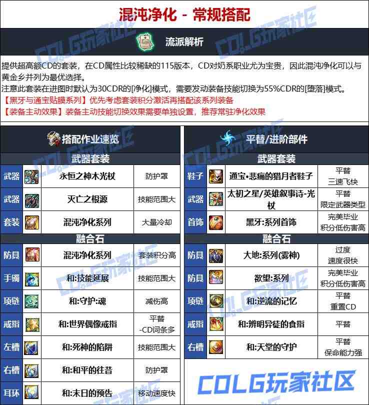 DNF维纳斯版本奶妈毕业装备推荐