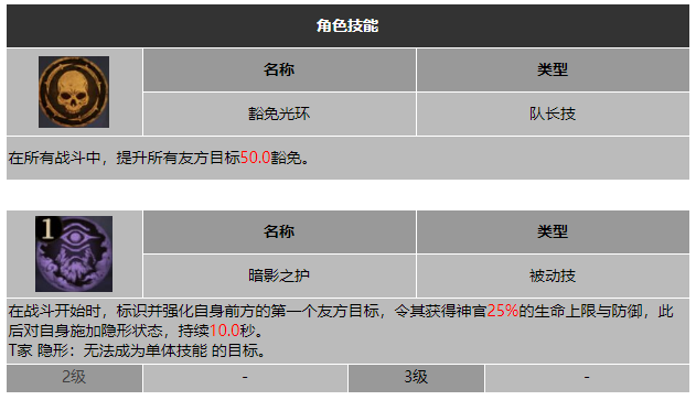 龙息神寂无光神官托因技能介绍