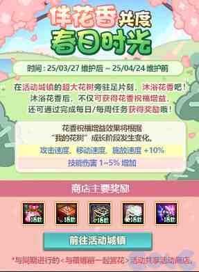DNF伴花香共度春日时光活动攻略