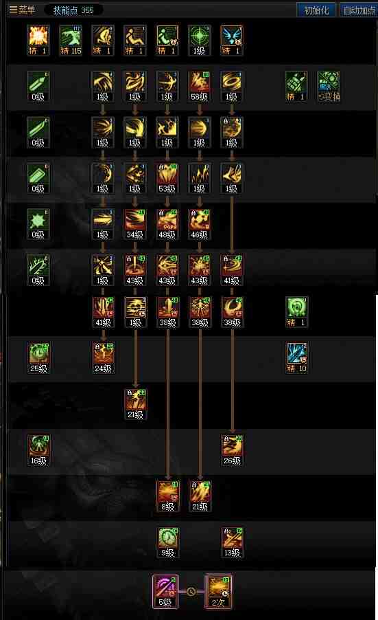 DNF人造神版本黑暗武士技能怎么加点