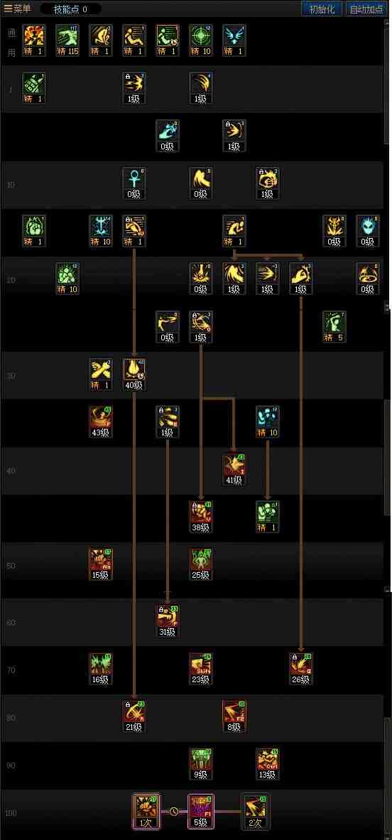 DNF人造神版本蓝拳技能怎么加点