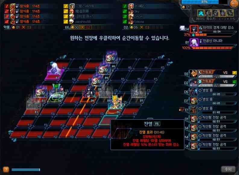 DNF人造神团本怎么打