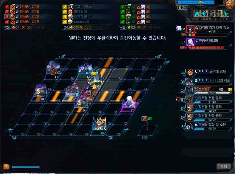 DNF人造神团本怎么打