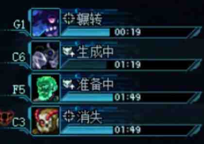 DNF人造神团本怎么打