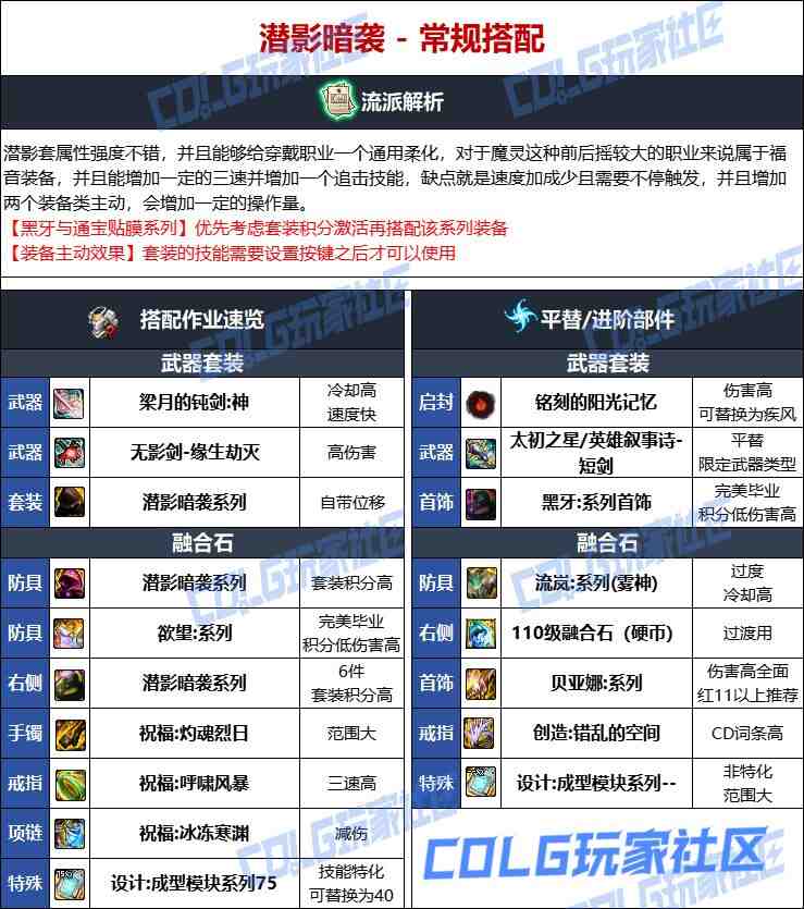 DNF人造神版本混沌魔灵毕业装备选择