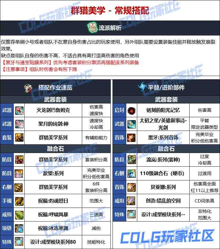 DNF人造神版本黑暗武士毕业装备选择
