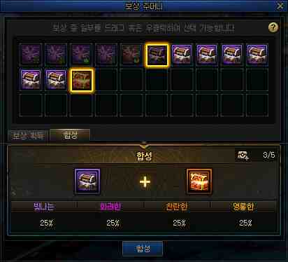 DNF赤红铁矿需要多少名望