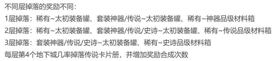 DNF赤红铁矿奖励有哪些