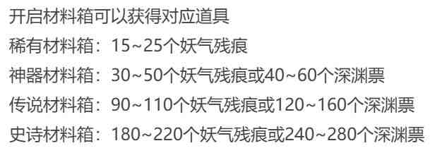 DNF赤红铁矿奖励有哪些