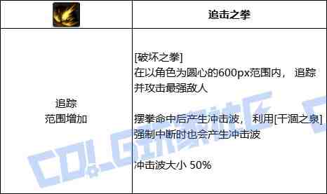 DNF蓝拳破坏之拳技能进化全形态一览