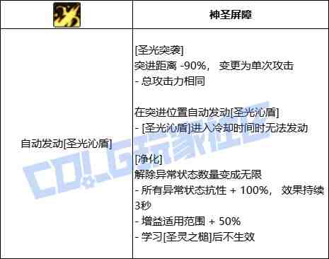 DNF奶爸圣光突袭技能进化全形态一览