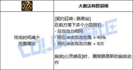 DNF召唤契约召唤路易丝技能进化全形态一览