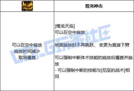 DNF战法煌龙天临技能进化全形态一览