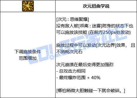 DNF次元次元思维聚爆技能进化全形态一览