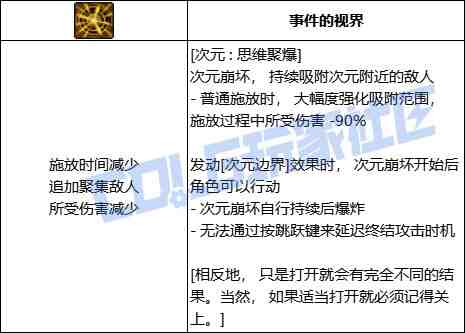 DNF次元次元思维聚爆技能进化全形态一览