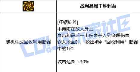 DNF奇美拉狂锯旋斧技能进化全形态一览