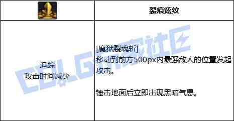 DNF黑暗武士魔狱裂魂斩技能进化全形态一览