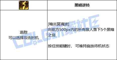 DNF黑暗武士暗炎冥魂波技能进化全形态一览