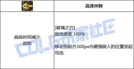 DNF黑暗武士破魂之刃技能进化全形态一览
