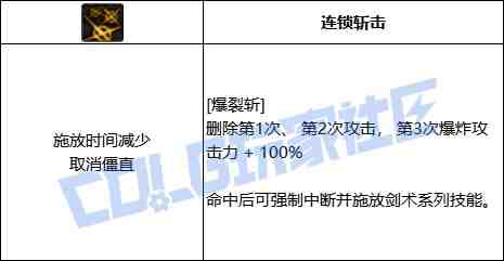 DNF佣兵爆裂斩技能进化全形态一览