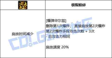 DNF佣兵爆弹华尔兹技能进化全形态一览