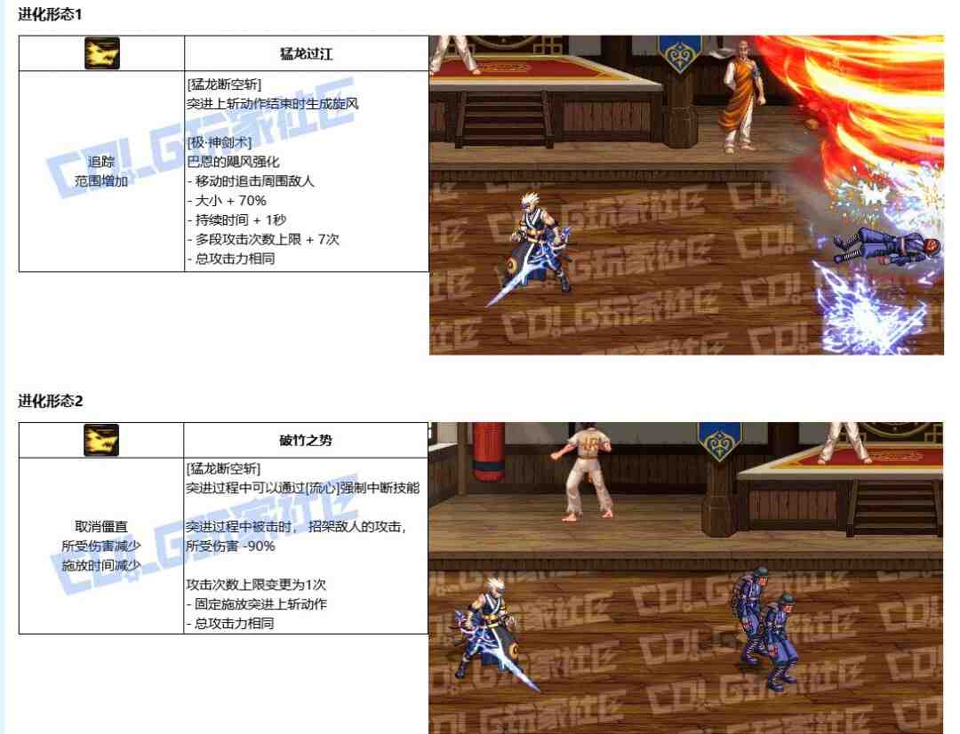 DNF剑魂VP怎么选