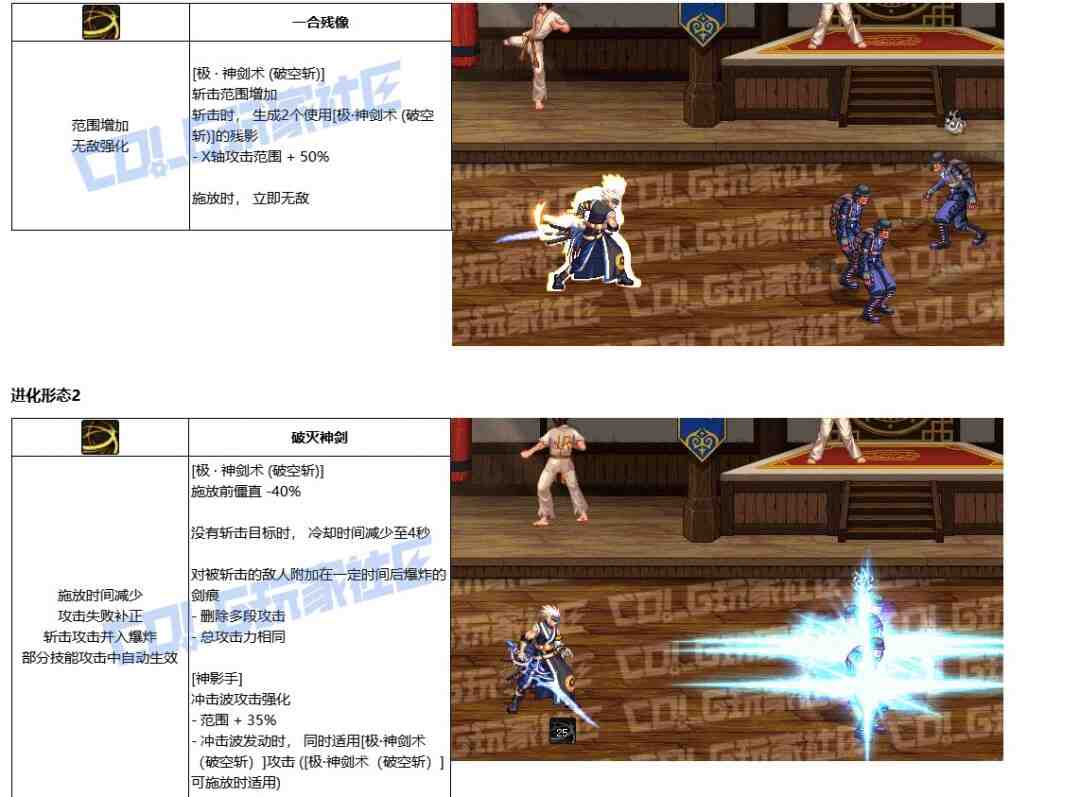 DNF剑魂VP怎么选