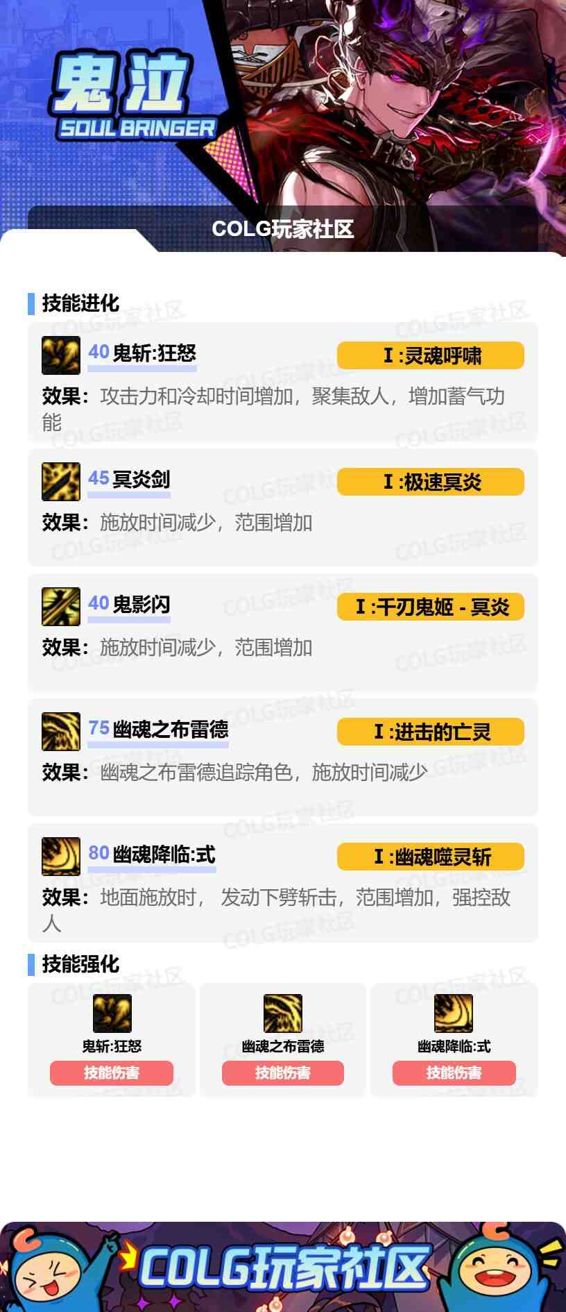 DNF鬼泣VP怎么选