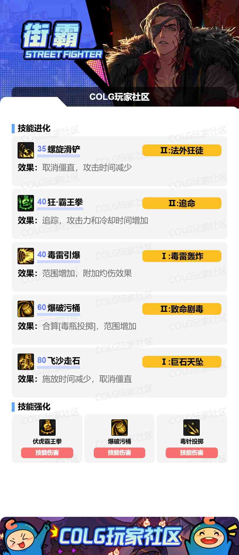 DNF男街霸VP怎么选