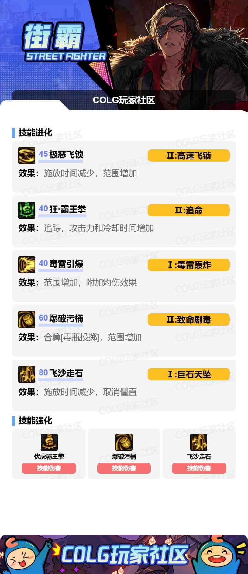 DNF男街霸VP怎么选