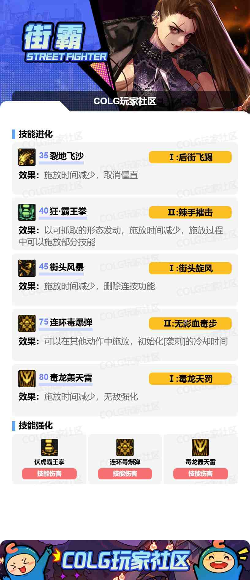 DNF女街霸VP怎么选