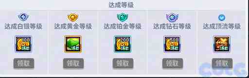 DNF魔界人庆典活动攻略