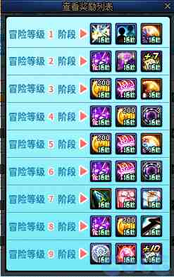 DNF魔界雪人的夏日探索活动攻略