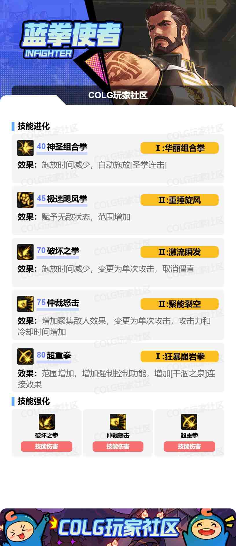 DNF蓝拳VP怎么选