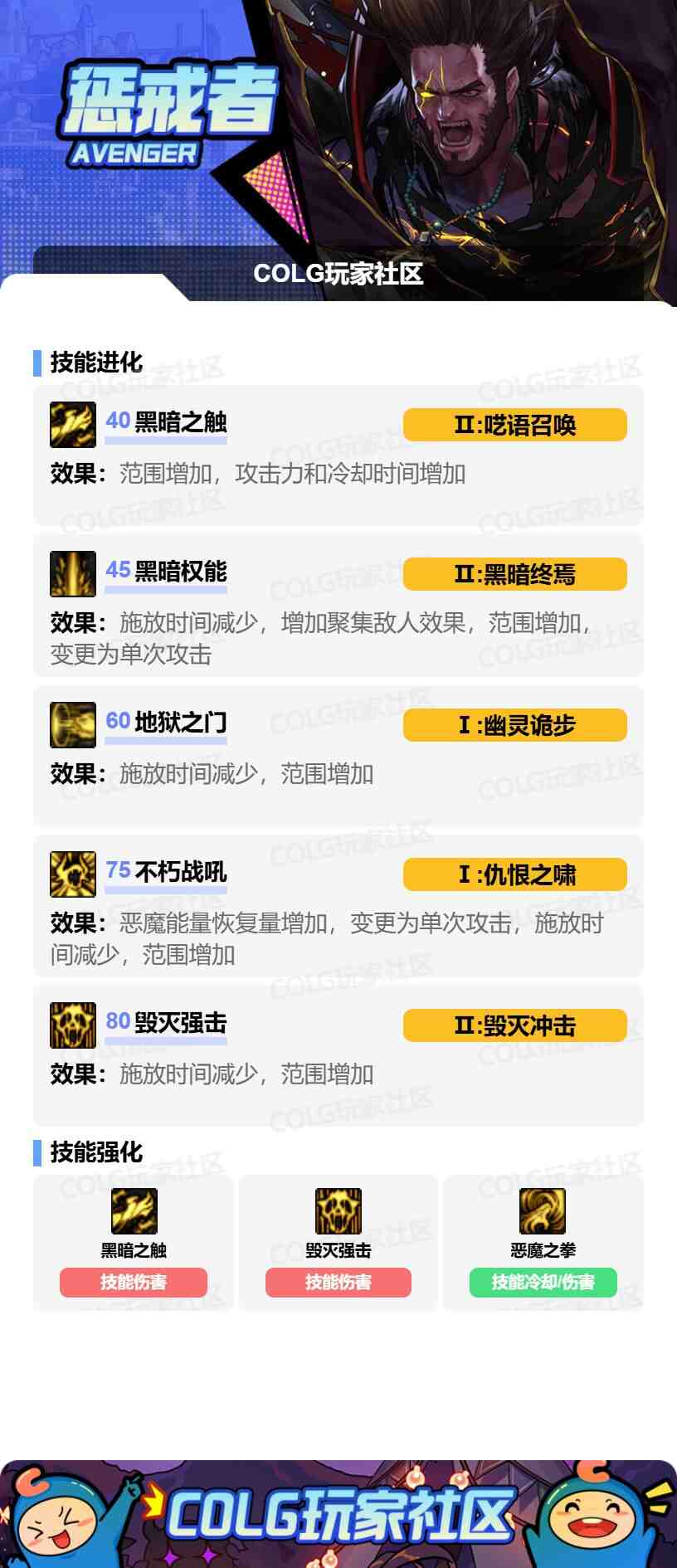 DNF复仇者VP怎么选