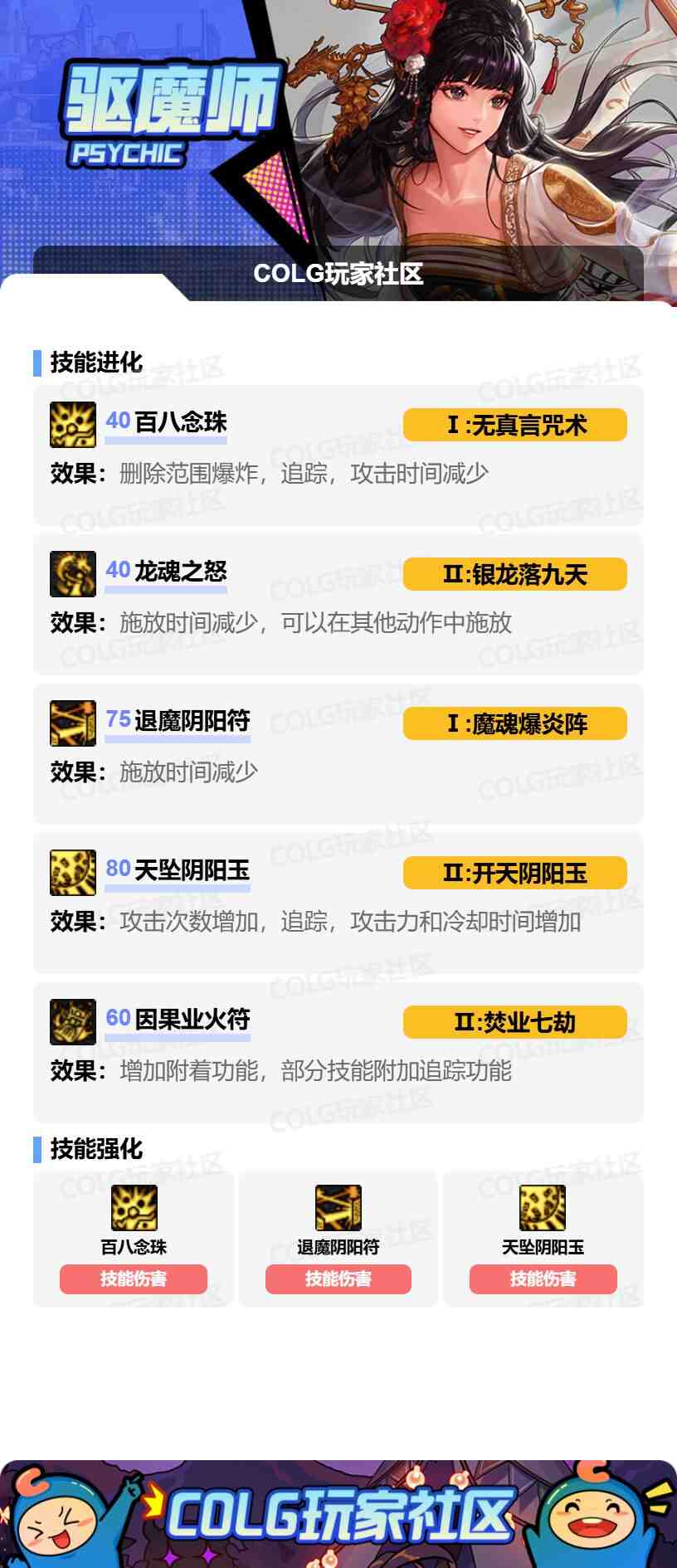 DNF巫女VP怎么选