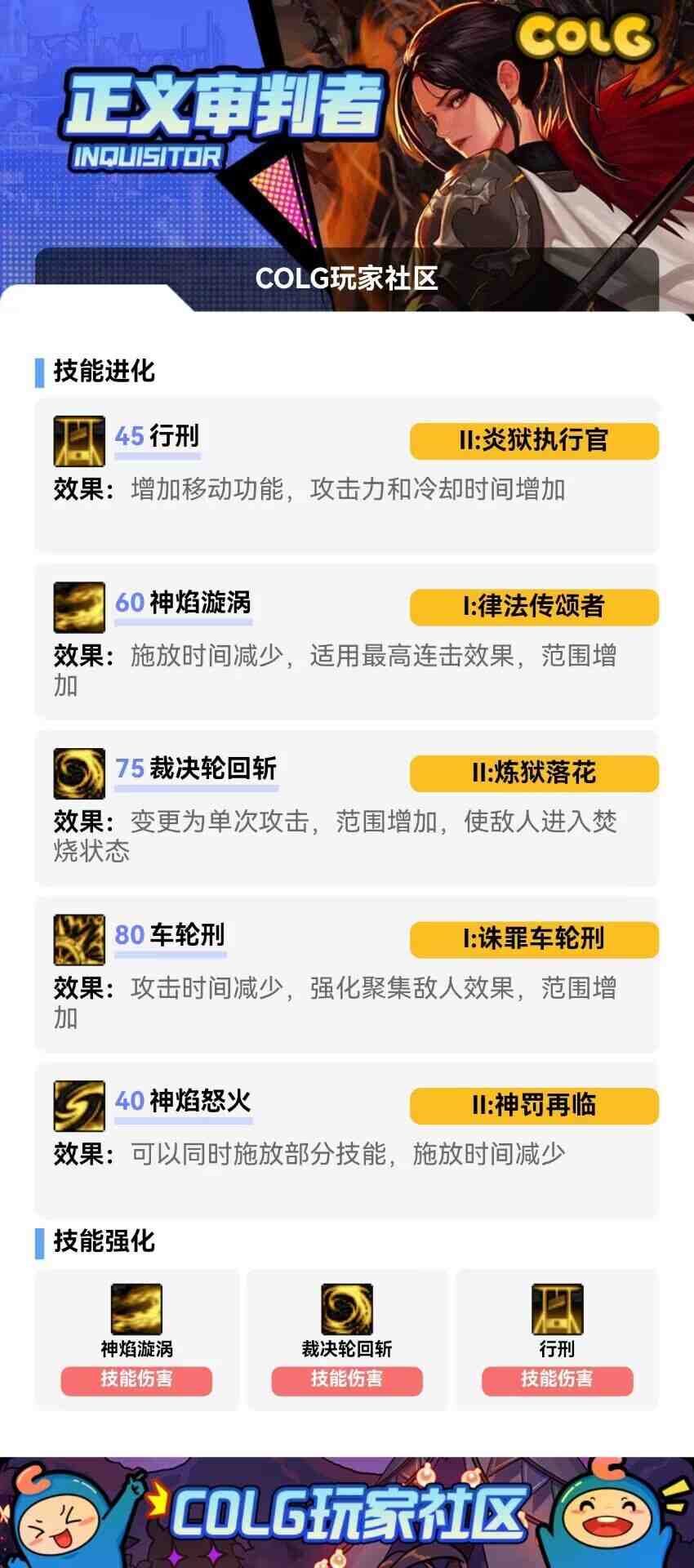 DNF异端审判者VP怎么选