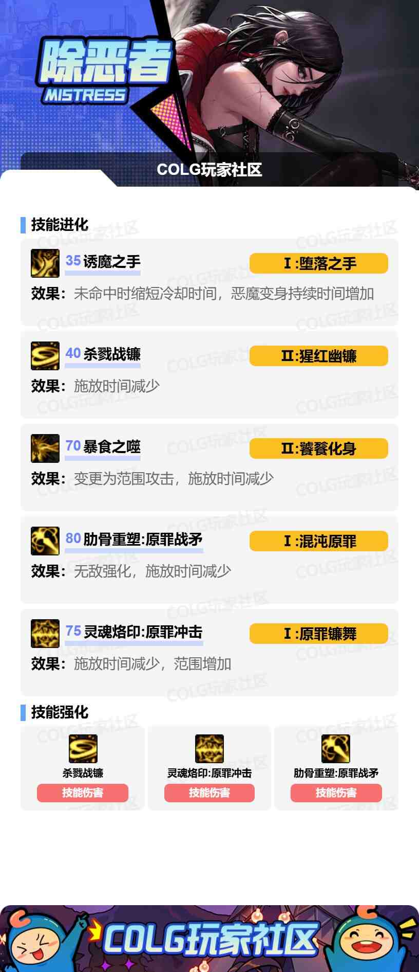 DNF诱魔者VP怎么选