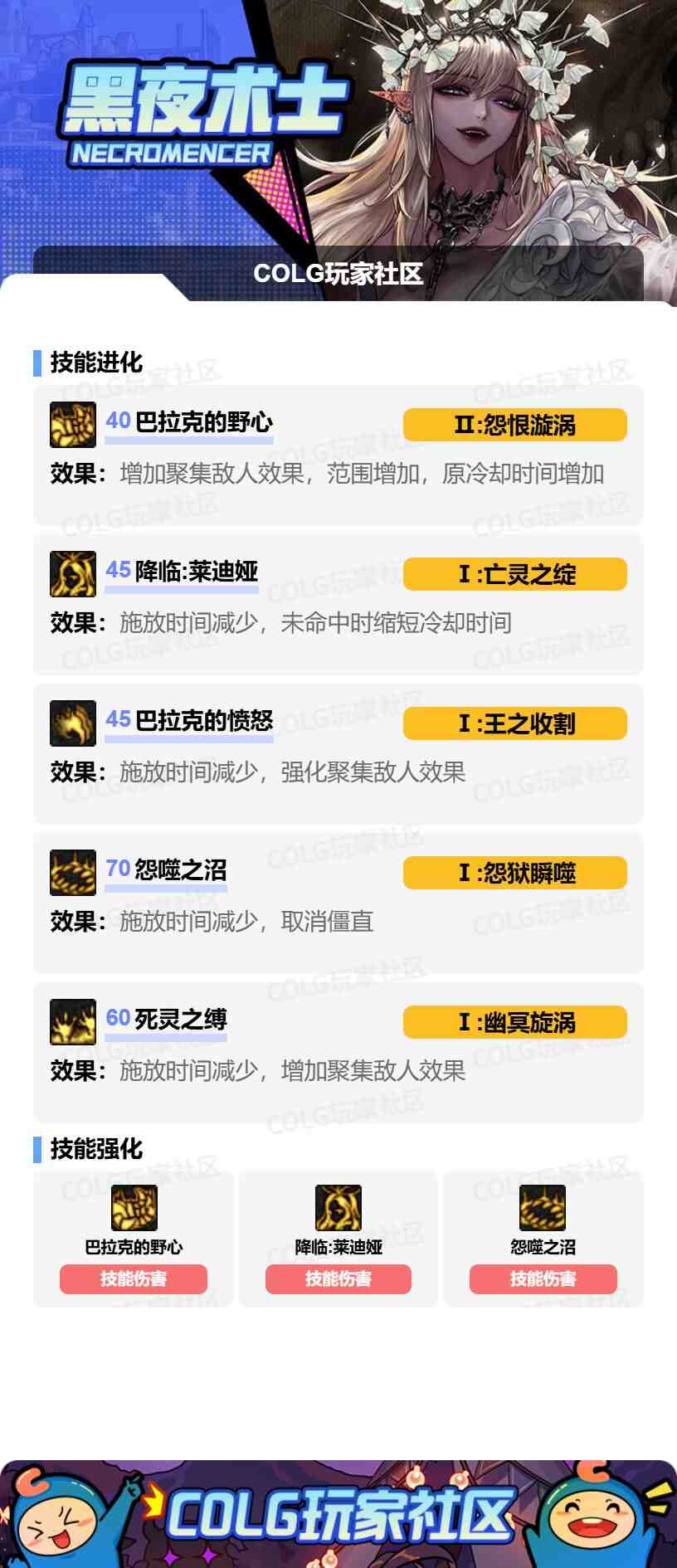 DNF死灵VP怎么选