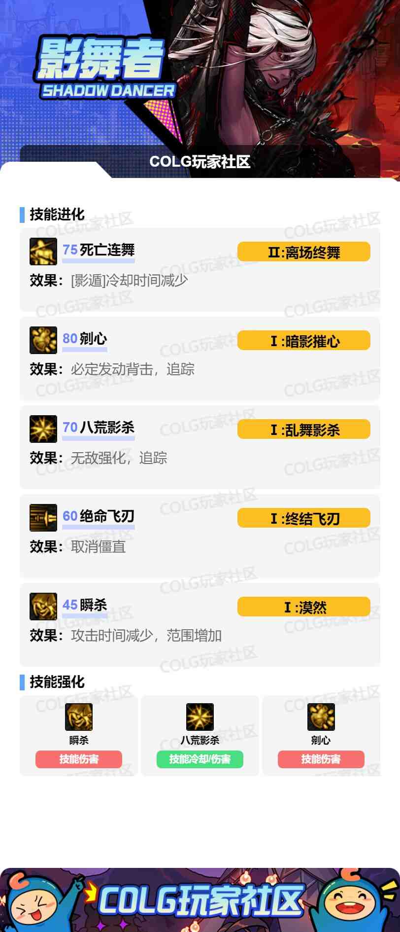 DNF影舞者VP怎么选