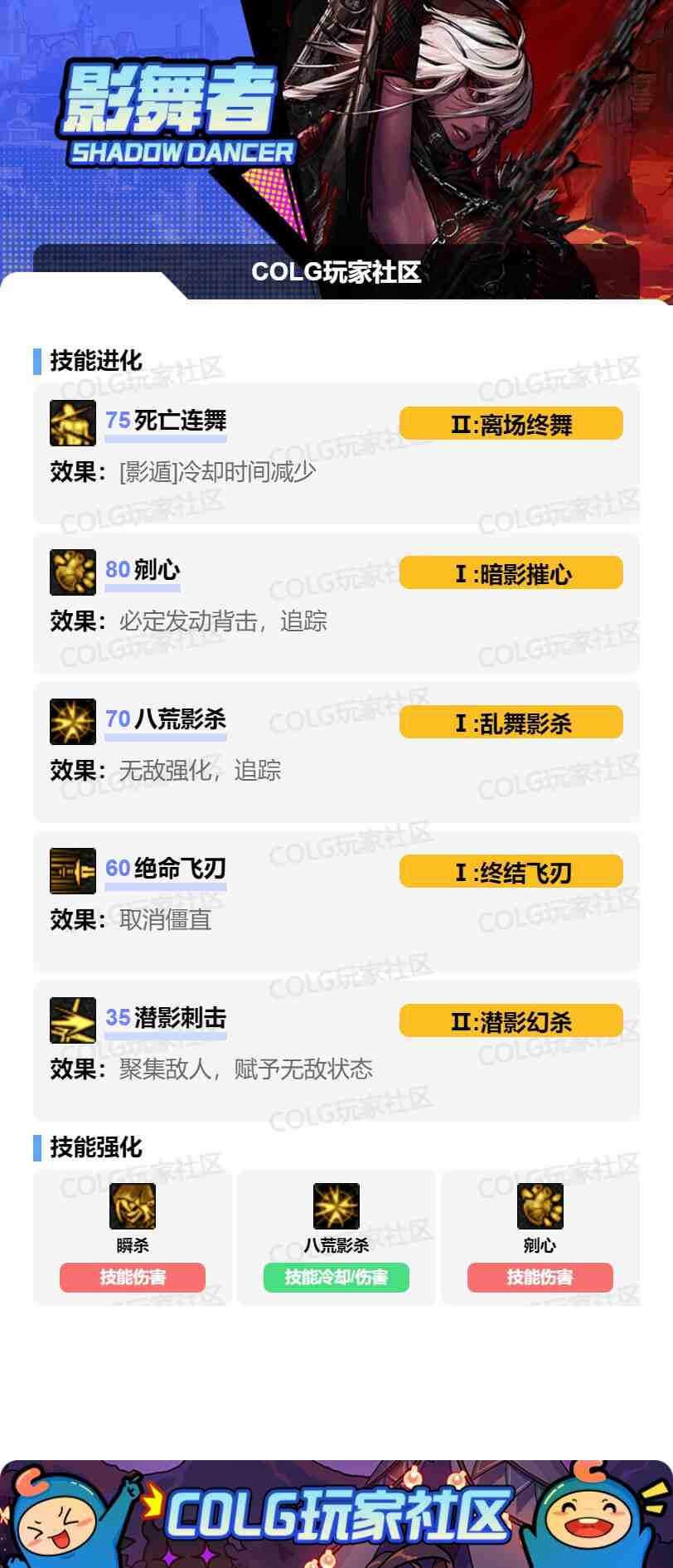 DNF影舞者VP怎么选