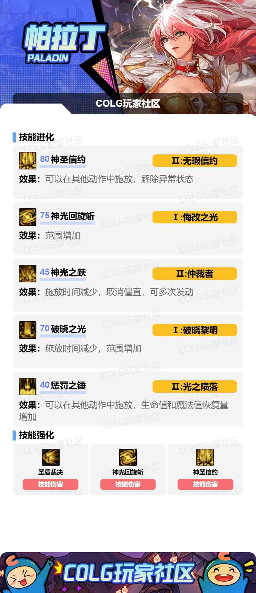 DNF帕拉丁VP怎么选