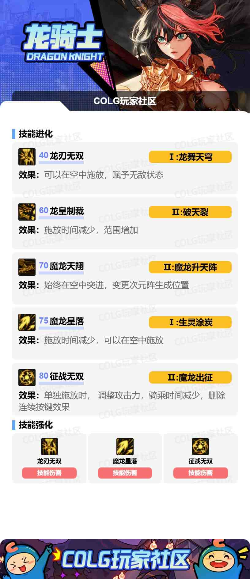 DNF龙神VP怎么选