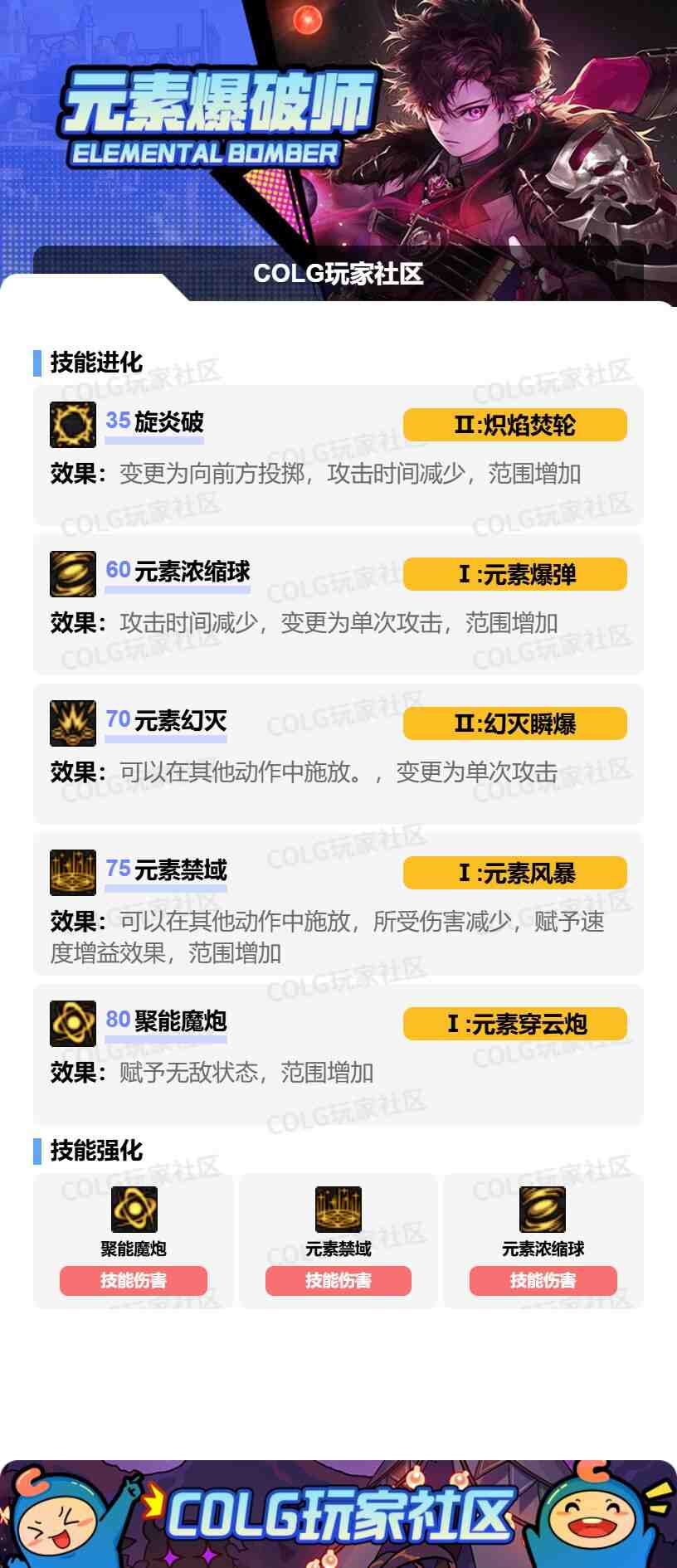 DNF魔皇VP怎么选